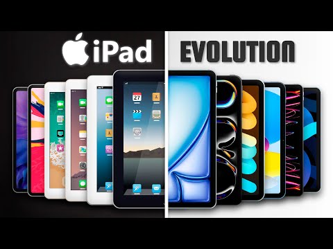 Evolution of the iPad (NEW) (2010-2026)