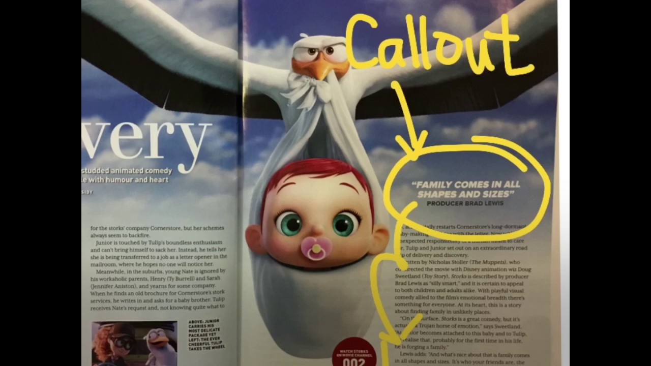 8 Essential features of a magazine article