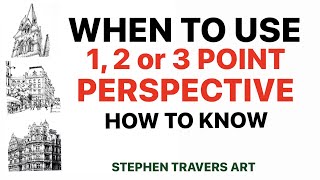 When to Use 1,2 or 3 Point Perspective   How to Know