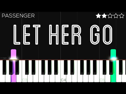 Passenger - Let Her Go | EASY Piano Tutorial