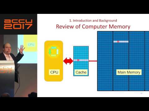 Local (arena) Memory Allocators - John Lakos [ACCU 2017]