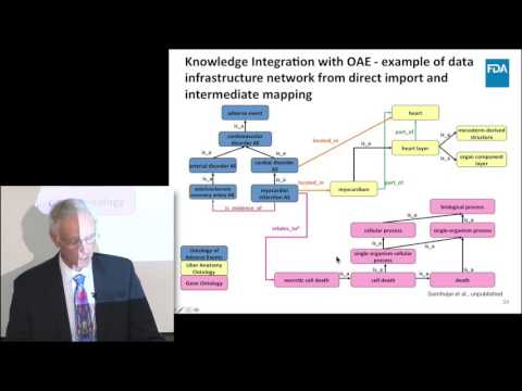 PredicTox- A Pilot Prediction Systems Toxicology Program