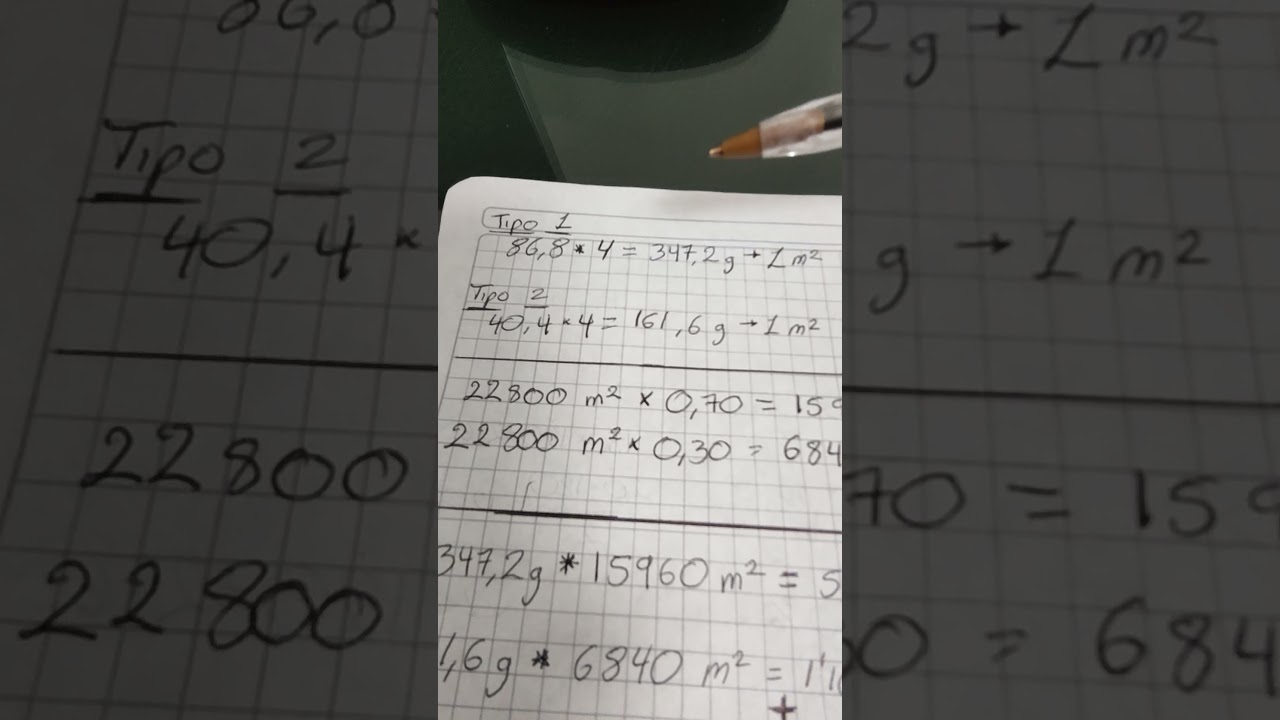 Calculo de Aforo