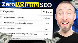 The Modifier Strategy: Turn Low-Volume Keywords Into High-Value Buyers