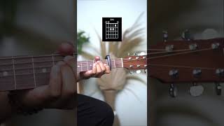 Download lagu Intro Peterpan - Diatas Normal Gitar akustik Chord mp3