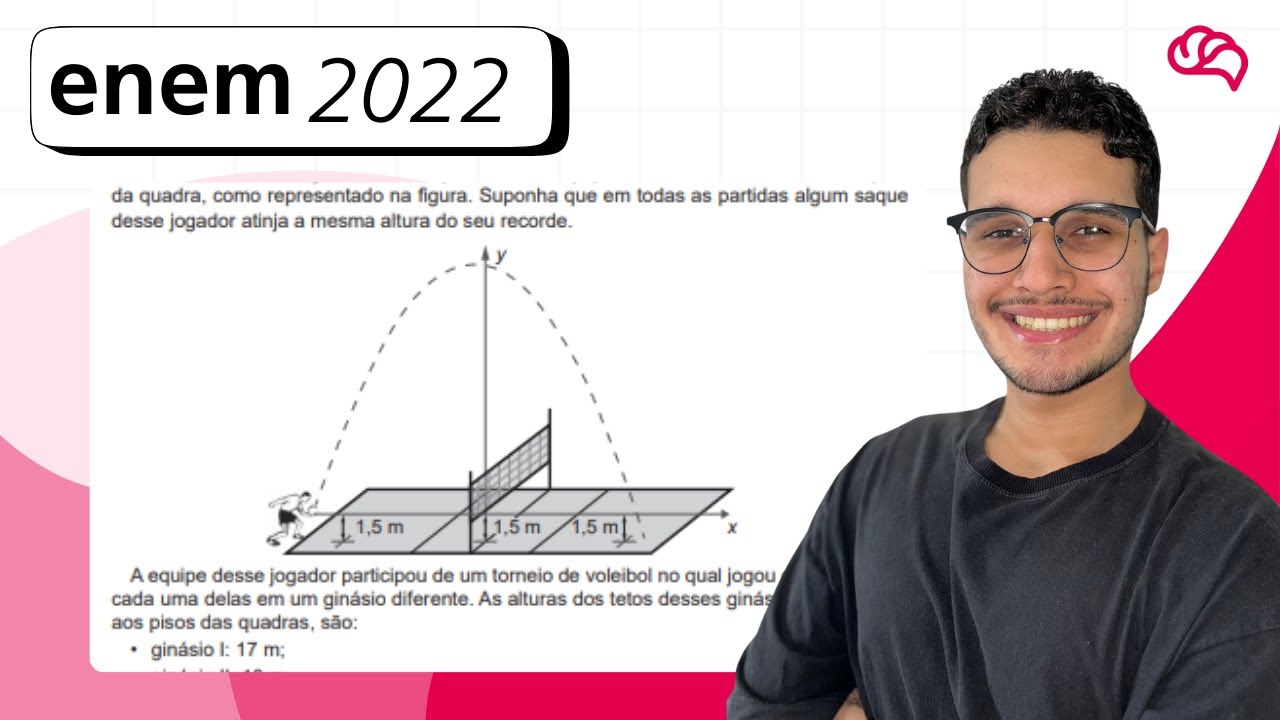 Resolução em Vídeo — Questão 150 ENEM 2022