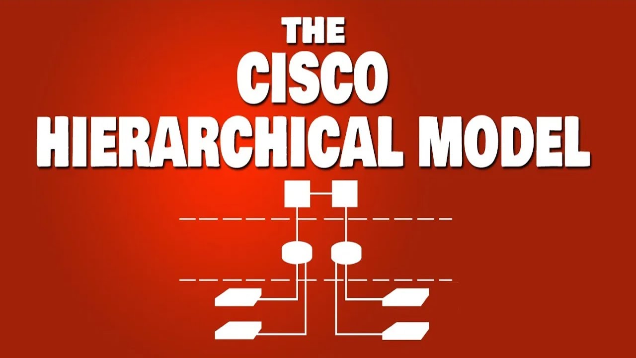 The Cisco Hierarchical Model - CCNA