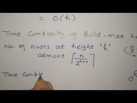 Heap Sort time complexity