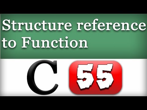 Introduction to C Programming Language | What it is | History Features | Beginners Video Tutorial