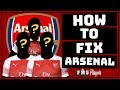 How To Fix Arsenal - Transfers | Who Should Arsenal Sign | Transfer Window | How To Fix Arsenal - Transfers | Who Should Arsenal Sign | Transfer Window |