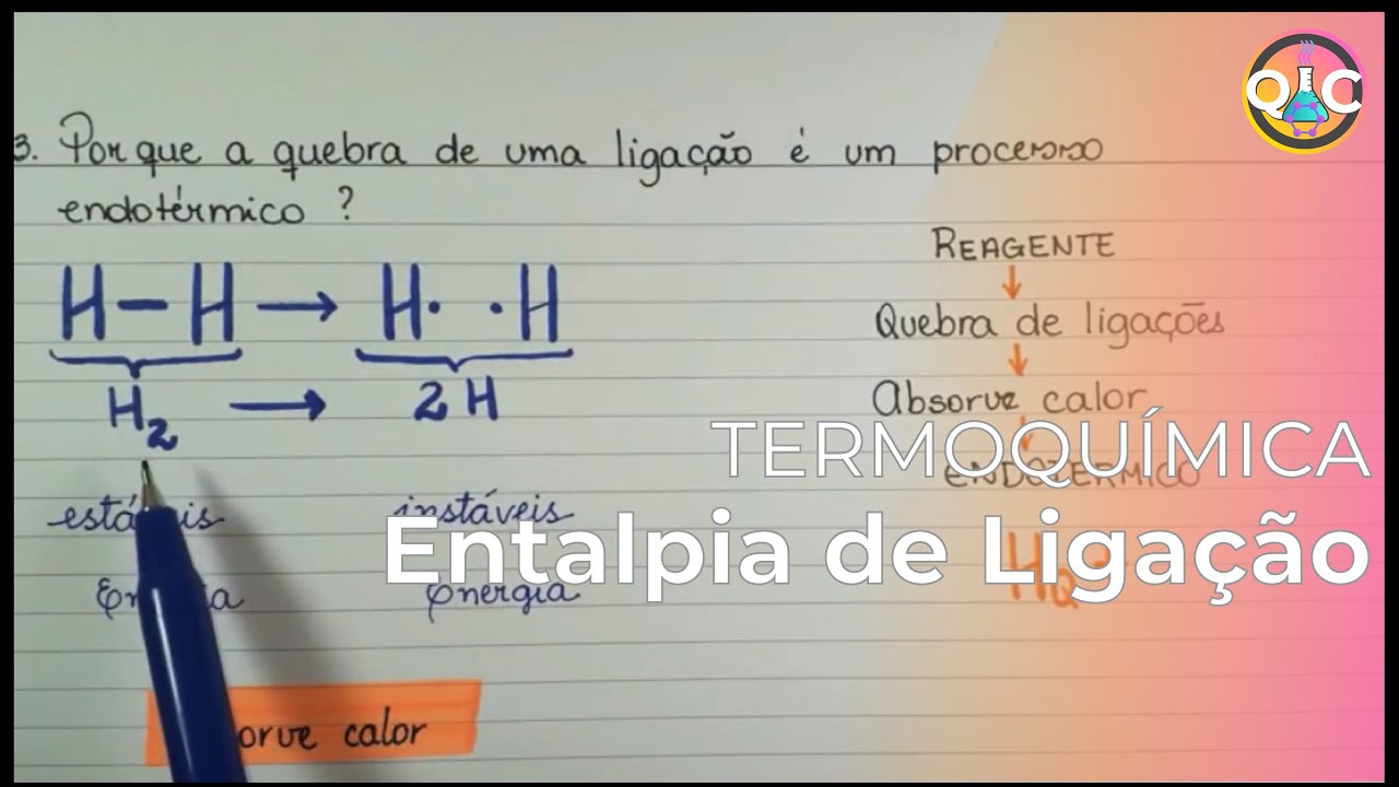 Termoquímica - ENTALPIA DE LIGAÇÃO (ΔH)