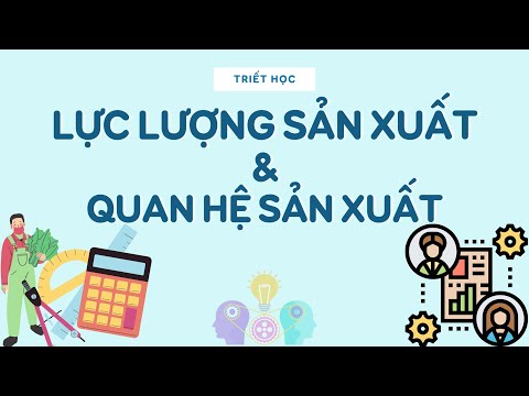 Lực Lượng Sản Xuất Và Quan Hệ Sản Xuất - Triết Học Mác-Lênin | Đảm Bảo Dễ Hiểu