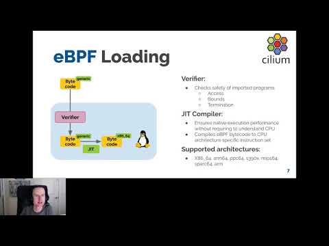 Cilium & eBPF - Cloud-Native Networking, Security & Observability