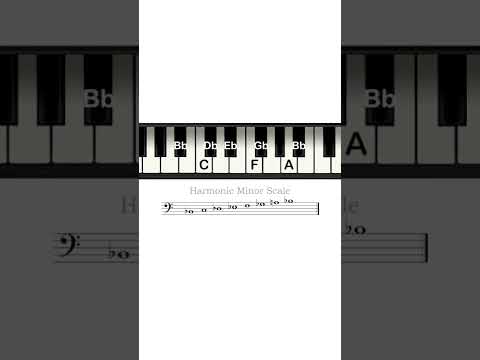 The Three Types of Minor Scales
