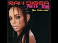 Party Bullshit 2003 Rah Digga Flav White Remix