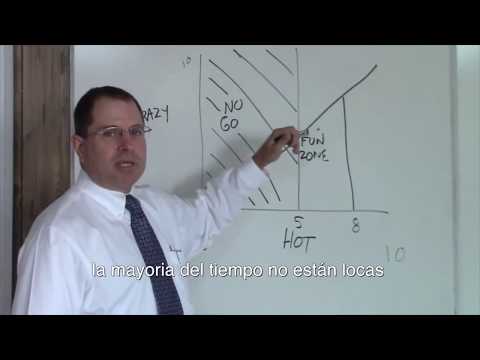 Hot Crazy Matrix subtitulado al español