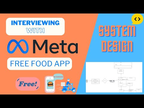 Design a Free Food App: System Design Interview with a Meta Engineer