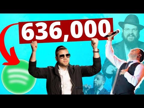 Top 20 Most Popular Jewish Songs 2022 | Jewish Music