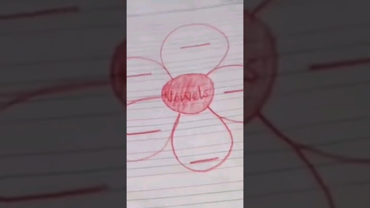 How to write vowels || (a, e, i, o, u) || worksheets  #vowels #vowelsound #preschool #activities