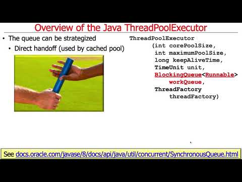 Java ExecutorService: Overview of Java ThreadPoolExecutor