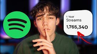 3 Years Of Uploading Beats To Spotify: Here is what I've learned.