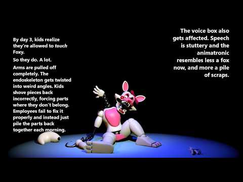 How mangle became... mangled