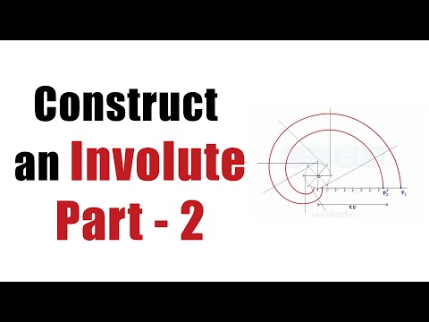 Draw Involute with string length more or less than circumference of circle