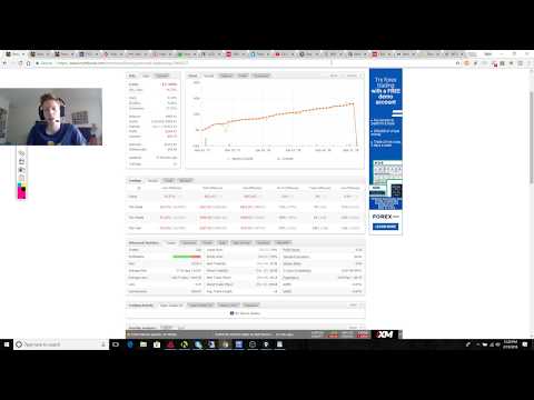 Forex Trading Update! -36% Loss Taken...