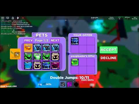 Scam Alert! (Try to Avoid this one)
