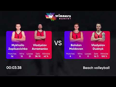 02:50 M. Zapliusvichka /V. Avramenko - B. Moldovan / V. Dudnyk 19.07.2022 | Winners Beach Volleyball