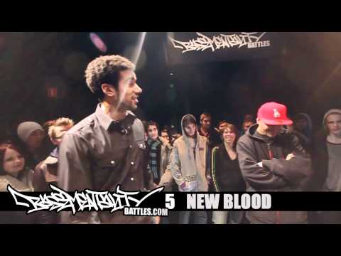 Pziclone vs Dictionary