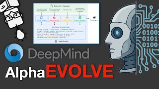 Thumbnail for Google's AlphaEvolve - Paper Walkthrough