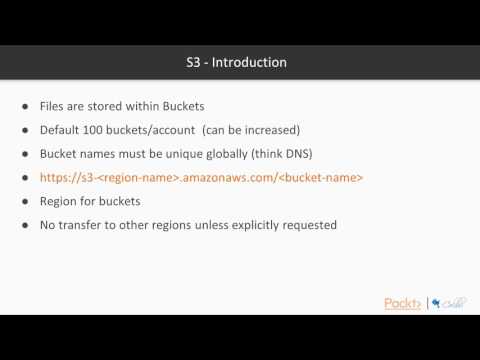 AWS Bootcmp Autoscal Applictn in Cloud Storge ContntDelivry withS3 CloudFront| packtpub com