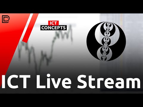 Worst ICT Live Streamer - Day Trading Futures $NQ $ES $QQQ $SPY