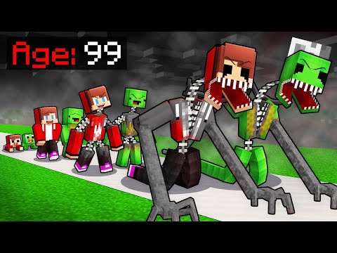 Mikey and JJ From Birth In Minecraft (Maizen)