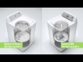 Haier Washing Machine