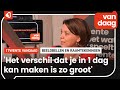 Stichting Present verandert levens met hun vrijwilligerswerk