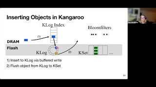 SOSP 2021: Kangaroo: Caching Billions of Tiny Objects on Flash
