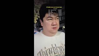 Download lagu 새벽 답답해서킴 mp3