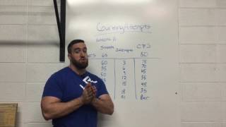 Olympic Weightlifting: How to Count Attempts at a Meet