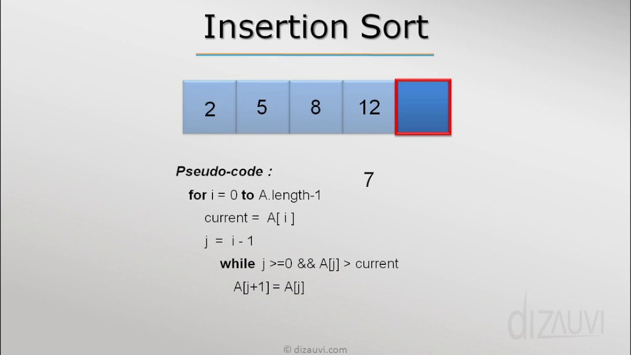 Insertion Sort Pseudocode