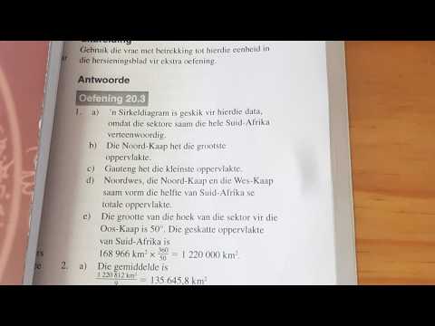 Wiskunde GRAAD 8: 14 Mei 2020 - periode 8 (14088)