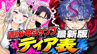 忖度なし、好み100％！！アップデート版少年ジャンプティア表