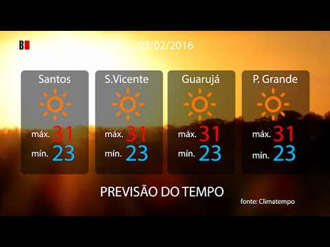 Previsão do tempo 03/02/2016