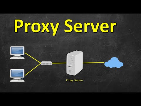 Proxy Server | Open Proxy | Reverse Proxy