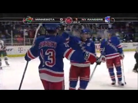 Nikolai Zherdev Goals with New York Rangers 2008-2009