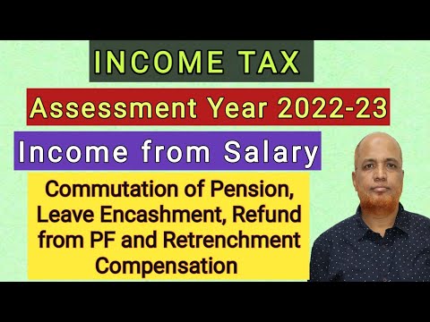 Income Tax I Assessment Year 2022 23 I Introduction of the subject I Hasham Ali Khan I