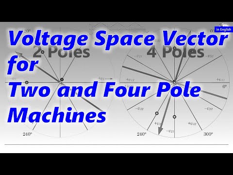 Voltage Space Vectors and Synchronous Speed for Two and Four Pole Motors (presentation video)
