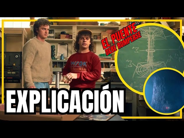 Vídeo relacionado con Stranger Things Póster The Upside Down (61cm x 91,5cm) + 2 Marcos Transparentes con suspención