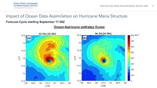 Seminar by Ricardo Domingues (CIMAS and NOAA/AOML) - April 29, 2020